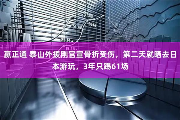 赢正通 泰山外援刚官宣骨折受伤，第二天就晒去日本游玩，3年只踢61场