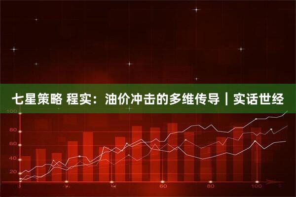 七星策略 程实：油价冲击的多维传导︱实话世经