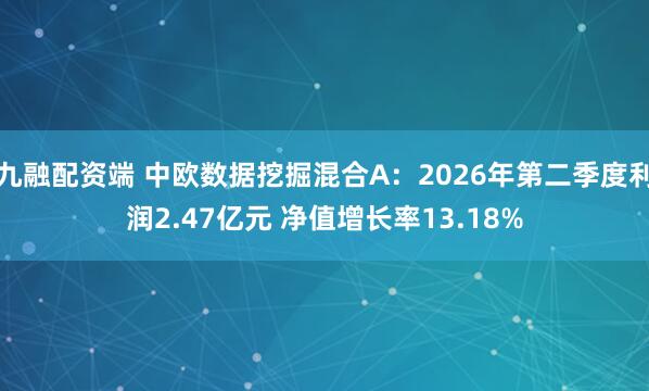 九融配资端 中欧数据挖掘混合A：2026年第二季度利润2.47亿元 净值增长率13.18%