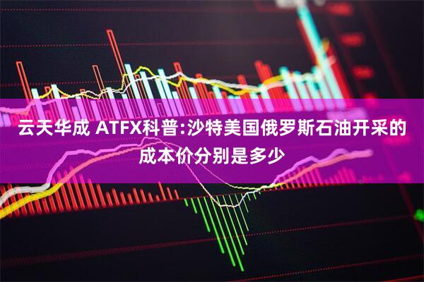 云天华成 ATFX科普:沙特美国俄罗斯石油开采的成本价分别是多少